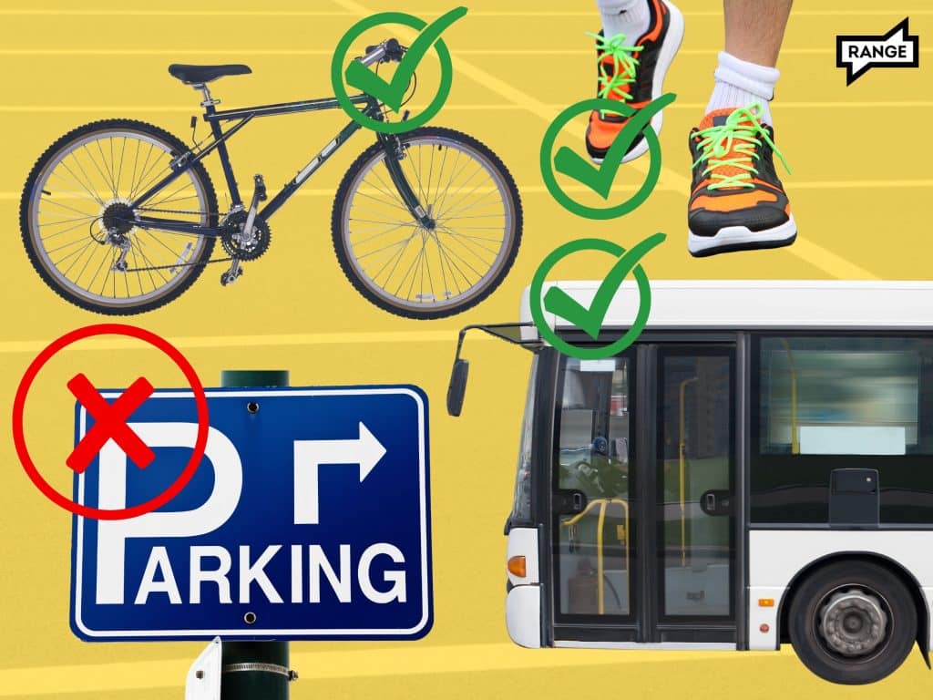 A collage with a parking sign with a red x on it and a bus, bike and a person walking with green check marks to illustrate Spokane parking minimum requirements not being needed.